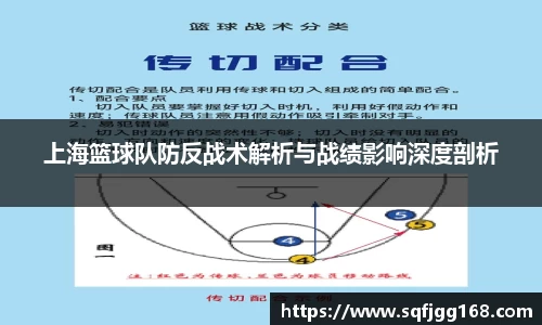 上海篮球队防反战术解析与战绩影响深度剖析